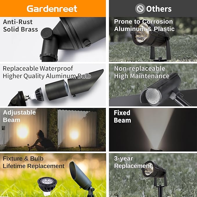 Gardenreet Die-Cast Brass Spot Light Outdoor - 12V Uplighting Waterproof, LED Low Voltage Landscape Lights Metal, Bronze for Fence Fountain with Daytime White MR16 Replaceable Bulbs (12 Pack)