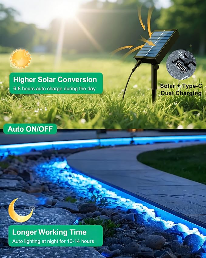 Upgrade Solar Led Strip Lights Outdoor, 20ft Solar Rope Lights Self-Adhesive Waterproof, 8 Mode with Remote Timer and Auto On/Off, Perfect for Deck, Patio, Poolside, Camping Decor, Blue
