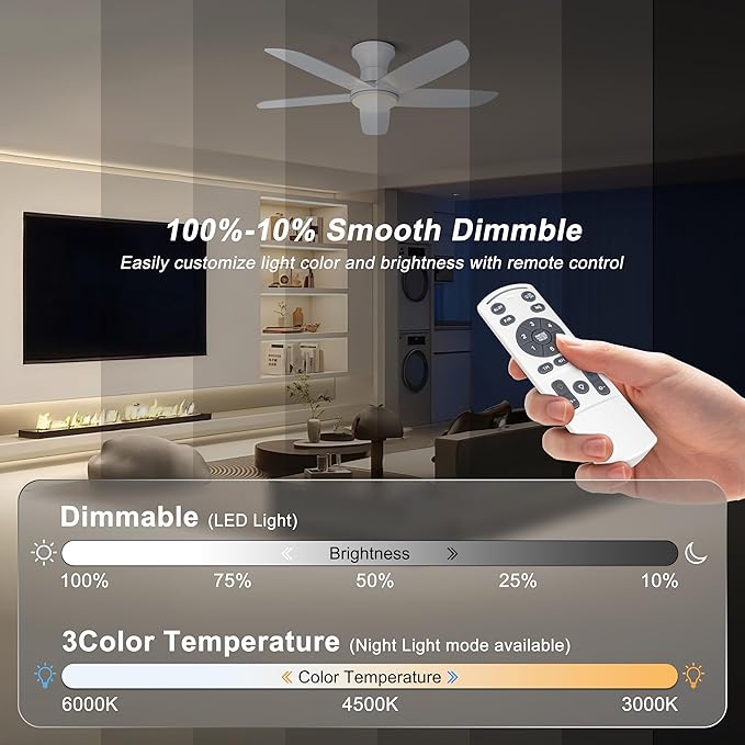 Ohniyou 46'' Ceiling Fan with Lights, Low Profile Ceiling Fans Remote/APP Control - Dimmable, Silent DC Motor, Indoor Ceiling Fan for Bedroom Kitchen, White