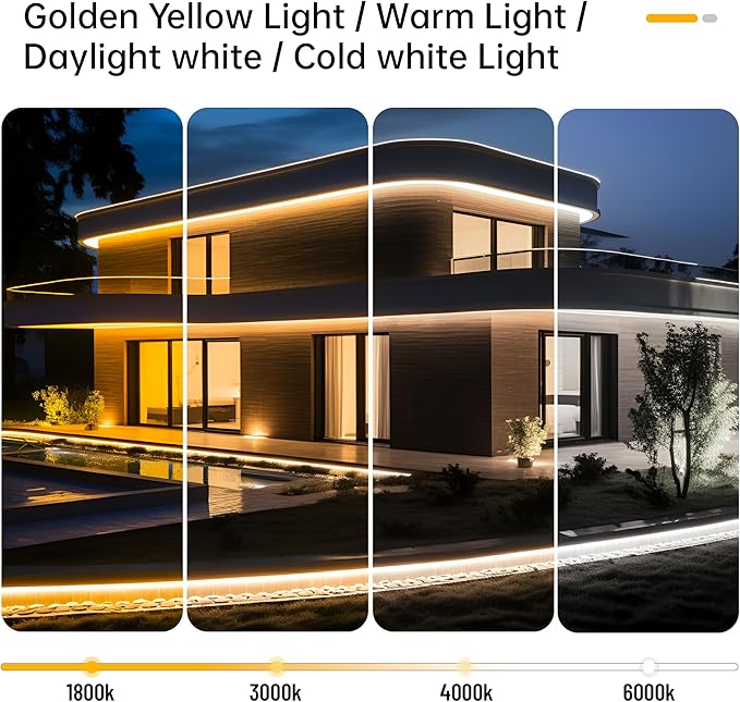 CtrlCV FCOB LED Strip Light Waterproof IP68 24V 16.4ft 6000K Cold White Light High CRI Waterproof and Rainproof Neon Light, Suitable for Outdoor Garden Indoor Lighting Decoration