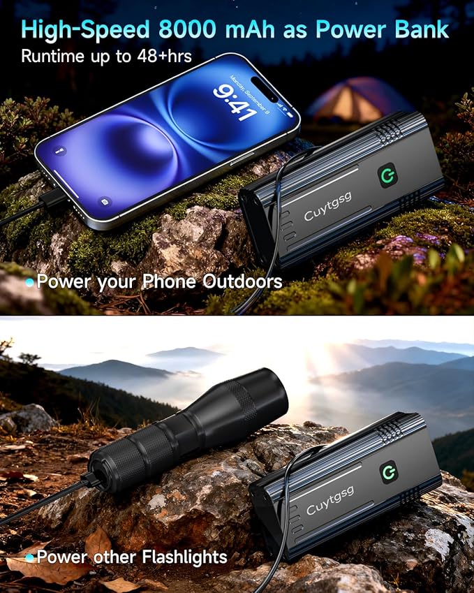 2026 Lumen Bike Lights,Super Bright 6 LED Rechargeable Bicycle Light,10 Mode Headlight Taillight,360°Rotatable Brackt,Aluminum Waterproof Light,Runtime 48+ hrs,Shockproof for Road,Mountain