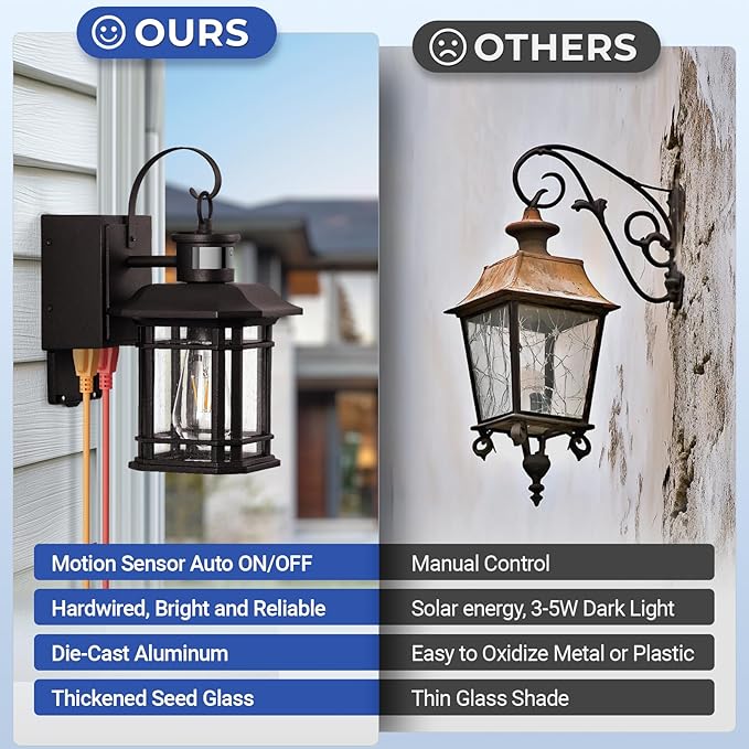 Porch Light with GFCI Outlet, Distance and Time Adjustable Motion Sensor Outdoor Light Fixture with Outlet, Bronze Dusk to Dawn Outside Sconce Lights for House Garden Patio Garage, Waterproof