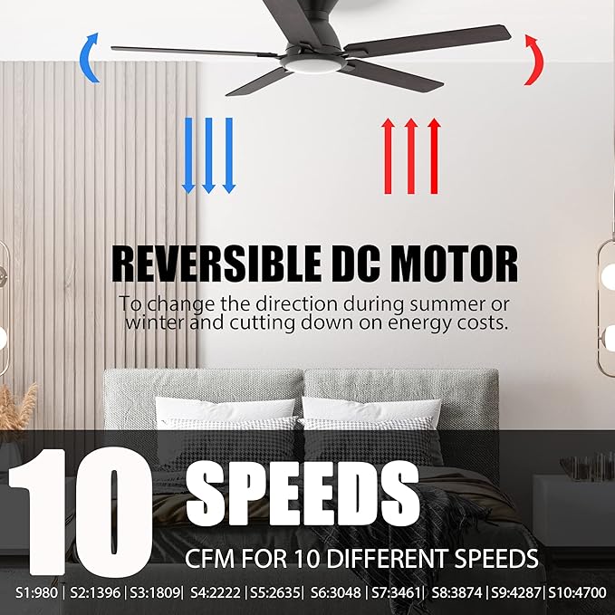 CEME Smart Low Profile Ceiling Fan with Lights, DC 10 Speeds Smart Ceiling Fan with Remote, Compatible with Alexa, Siri & Google Home & APP, 3 Light Colors Dimmable Flush Mount, Black, 52"