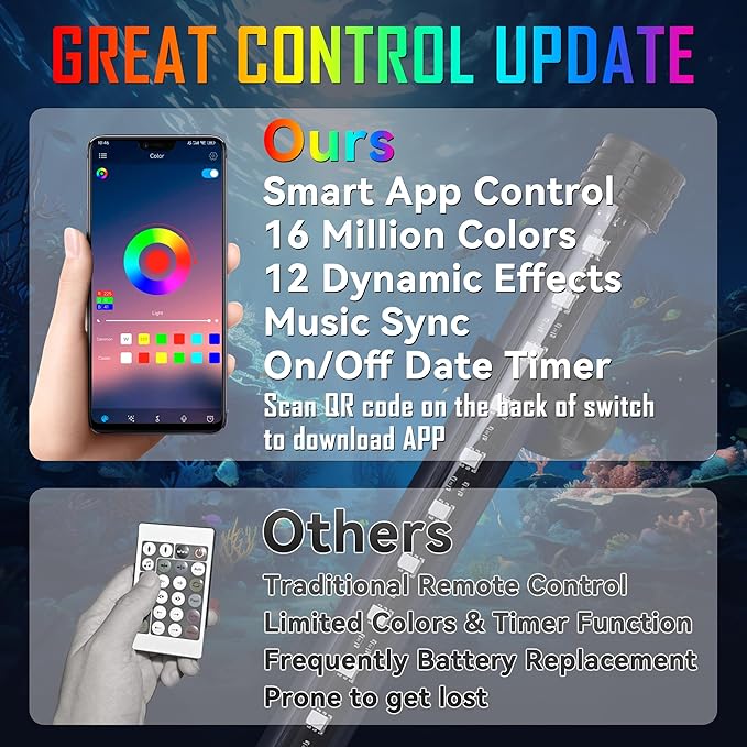Smart App-Controlled RGB LED Aquarium Light with 16 Million Colors & 12 Dynamic Effects, Underwater Fish Tank Light with Timer, Submersible LED Lights with Adjustable Brightness and Speed - 19''