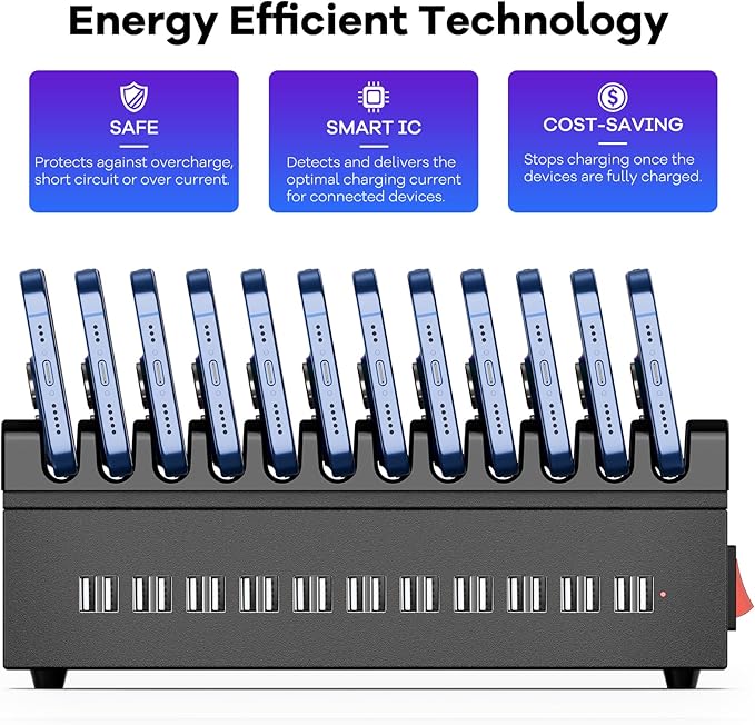 USB Charger Block, 300W 22 Port USB Charging Station for Multiple Devices, Desktop Wall Fast Charger with Storage Dividers, USΒ Power Strip Suitable for Home Office School Hotel