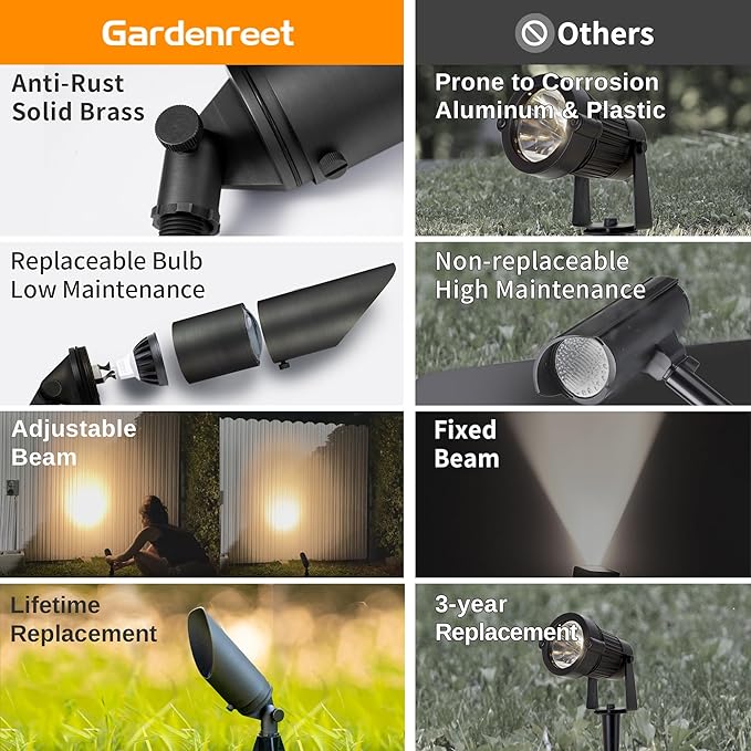 Gardenreet Die-Cast Brass Spot Light Outdoor - 12V Uplighting Waterproof, LED Low Voltage Landscape Lights, Metal Bronze for Fence Fountain Without MR16 Bulbs (12 Pack)