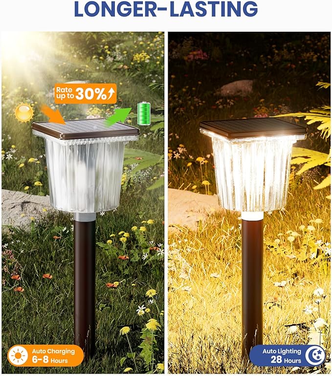 Super Bright Solar Pathway Lights Outdoor Powered,Adjustable Warm&Cool White,Waterproof IP65 Garden Decor Landscape Lighting Outside for Yard/Patio/Walkway/Driveway/Landscape (Cocoa Brown, 2 Pack)