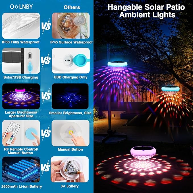 Solar Floating Pool Lights(2 PCS), USB Rechargeable 2600mAh Pool Lights with Remote, 6.69 Inch IP68 Waterproof RGB 6 Dynamic Modes Upper and Lower Glow Hangable Solar Floating Light for Garden