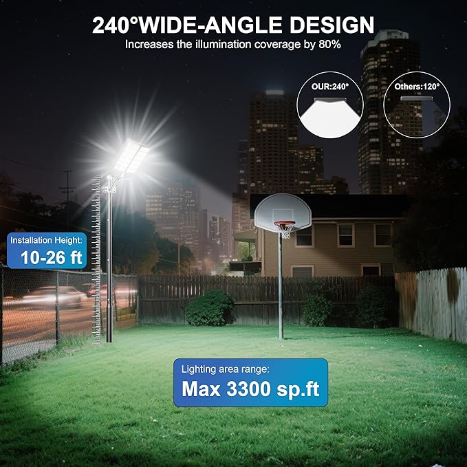 9000W Solar Street Light，Solar Street Lights Outdoor 120000LM, Commercial Parking Lot Light 7000K,Flood Outdoor Lights IP66 Waterproof with Motion Sensor, 3-Year Warranty