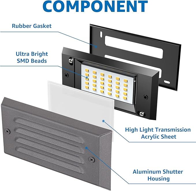 SUNVIE Low Voltage Step Lights - Outdoor Stair Lights 5W LED with Horizontal Louver Faceplate for Steps, Stairs, Fences 12V 3.2FT ETL Listed Wire Fastlock2 Connectors Included, 8 Pack