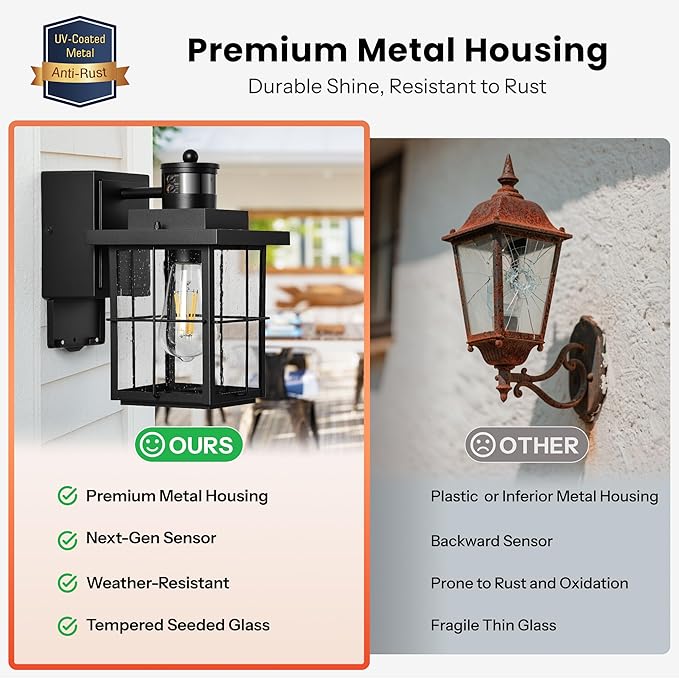 Gleamz Motion Sensor Outdoor Wall Light, Black Porch Light with GFCI Outlet, Waterproof Outdoor Light Fixture with Outlet, Front Door Light with Seeded Glass, Exterior Wall Lantern for Garage, Patio