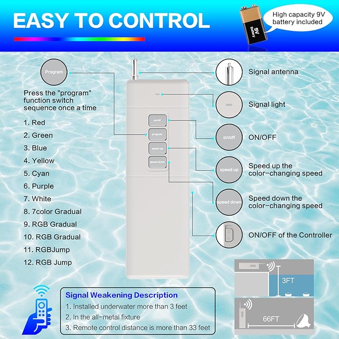 CEDIO 120V 90W Pool Lights for Inground Pool, Led Pool Light Bulb for Inground Pool, Color Changing Underwater Pool Light with Remote Control, E26/E27 Replacement