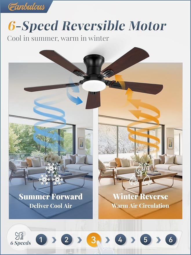Fanbulous 42 Inch Ceiling Fans with Lights and Remote, Low Profile Indoor Black Ceiling Fan with 6 Speeds & 3CCT, Flush Mount, Dual-Finish 5 Blades,Quiet DC Motor for Living Room Bedroom(2 Pack)