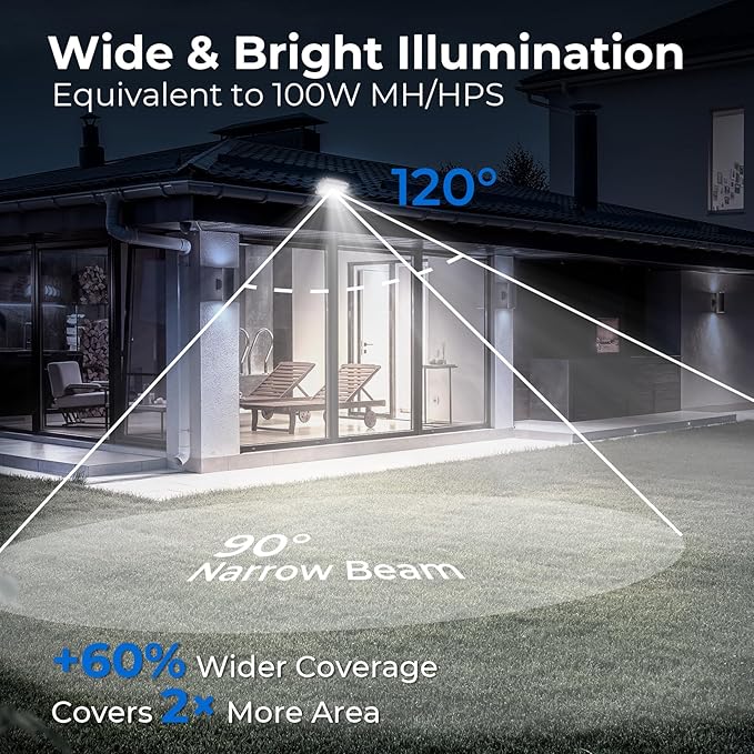 CINOTON 20W LED Flood Lights Outdoor, IP65 Waterproof Exterior Security Wall Lights with 180°Knuckle, 2800LM 120V Outside Aluminum Lighting Fixture for Patio Porch Yard Garage 5000K 1 Pack, UL Listed