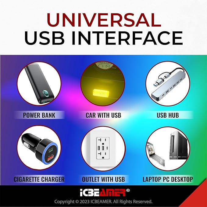 ICBEAMER Type C Adapters Atmosphere Light, [Color: Yellow] | Universal Plug-in Miniature Night Light for Car Interior and Trunk Ambient Lighting, Easy Installation, Energy Efficient LED Technology