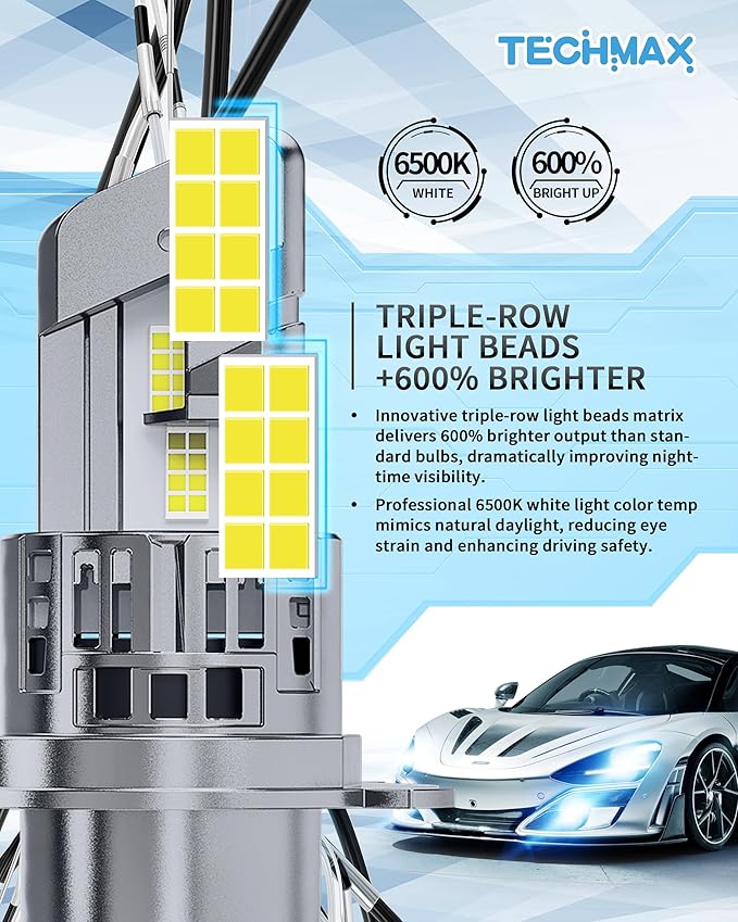 TECHMAX H4 Light Bulbs, 9003 H4 Fog Light Bulb w/Fan 600% Bright 6500K Wireless Direct Insertion Plug and Play, Pack of 2