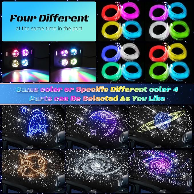 Car Starlight Headliner Kit, 4 Colors 32W Twinkle & Meteor Fiber Optic Shooting Stars Lights, 2 in 1 Light Engine 1200pcs*0.03in*13.1ft+240 RGBW 4 Port Ceiling Starlights for Car Home Roof Décor