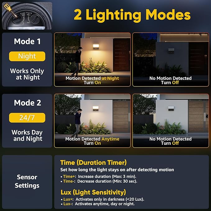 Motion Sensor LED Outdoor Wall Light 2-Pack, Rotatable Adjustable Wall Sconce, IP65 Waterproof Porch Light for House Garage Patio, 3000K Warm White, Matte Black Aluminum