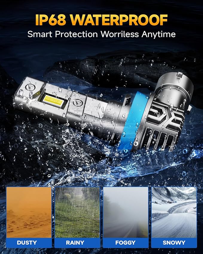 Ursprung H11 led Bulbs,900% 36000LM Brightness H8 H9 Bulbs,6500K Cool White,Plug and Play,Halogen Replacement fog bulb,Quick Installation,Pack of 2