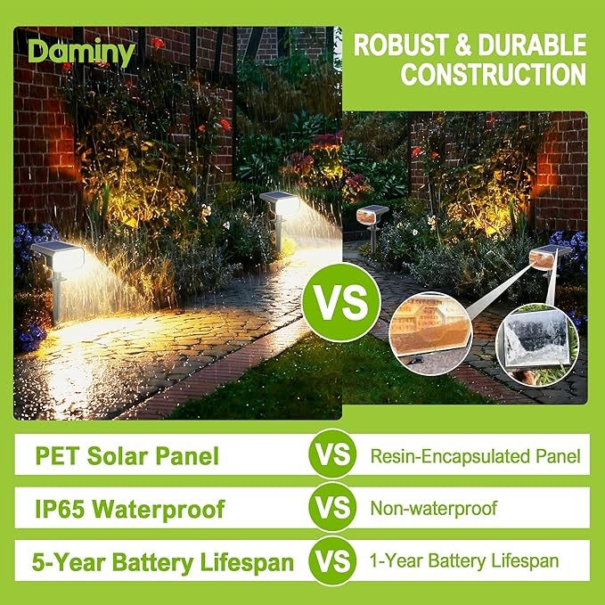 DAMINY Solar Spotlights Outdoor Waterproof IP65,2 CCT(Warm White & Cool White),4 Lighting Modes Solar spot Lights for Yard,Garden,Pathway,Landscape,Auto On/Off-6 Pack