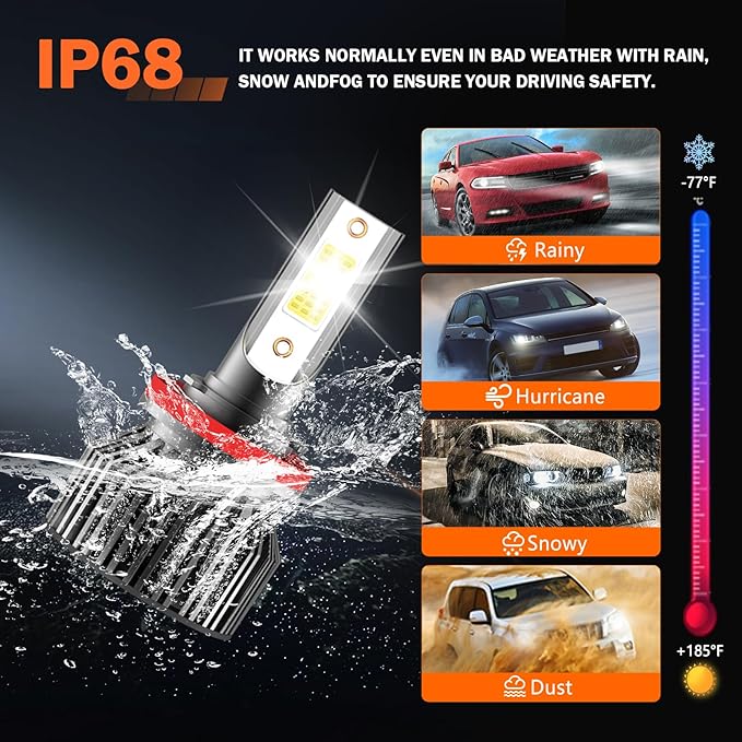 Compatible For Nissan Altima 2007 2008 2009 2010 2011 2012 2013 2014 2015 2016 2017 2018 Fog Light Bulb,Pack of 6