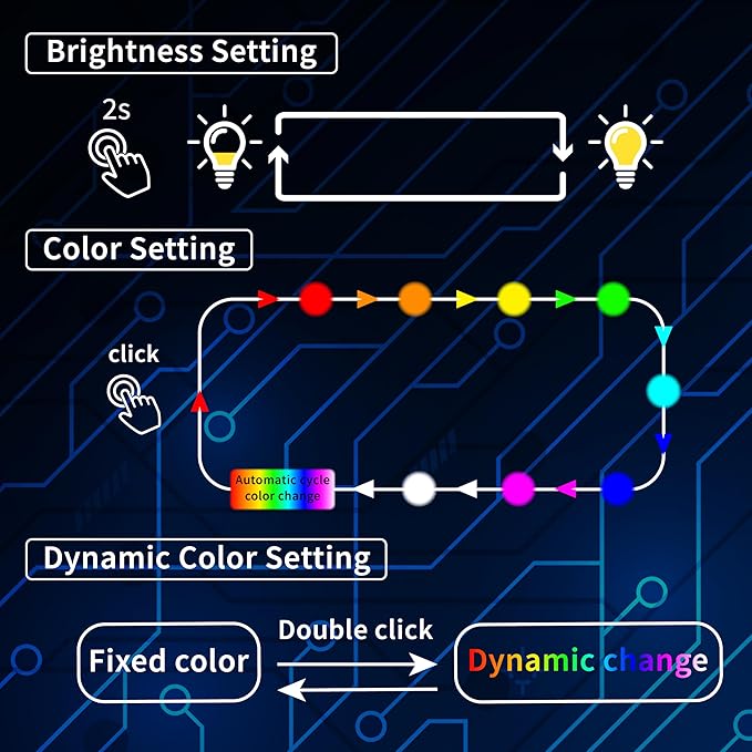 Mini USB LED Car Light, DC 5V Intelligent Interior Car Lights, Atmosphere Lamp for Car, Plug-in Interface, Suitable for Car, Laptop Keyboard, Home Office, Adjustable Brightness (USB-A *4)