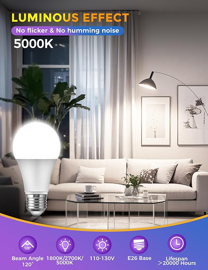 JandCase LED Light Bulbs, 3 Color Temperature(1800K/2700K/5000K), 9W LED Light Bulb 60W Equivalent, Energy Saving, A19 E26 Base Light Bulb for Kitchen, Bedroom, Nursery,Living Room, 2 Pack