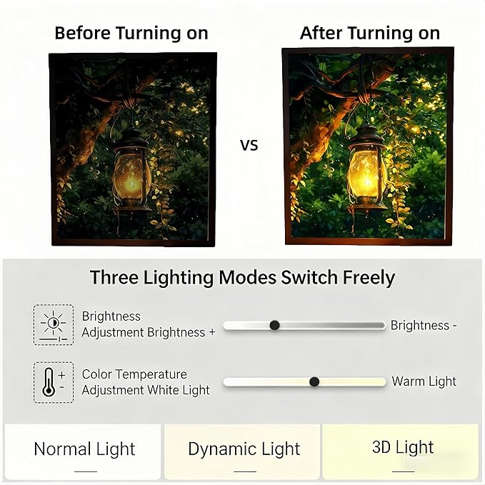 Rechargeable Table Lamp Lighted Painting,Novelty Night Light for Bedroom,Dynamic LED Touch Lamps for Nightstand,3-Color Dimmable Decorative Light for Home Decor,Gift for Women Kid Mom
