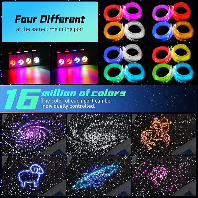 Split Car Starlight Headliner Kit, 4 Colors 12W Meteor Fiber Optic Star Ceiling Lights, 800pcs*0.02in*9.8ft+240 RGBW Shooting Stars Lights for Car Home Theaters Roof Décor