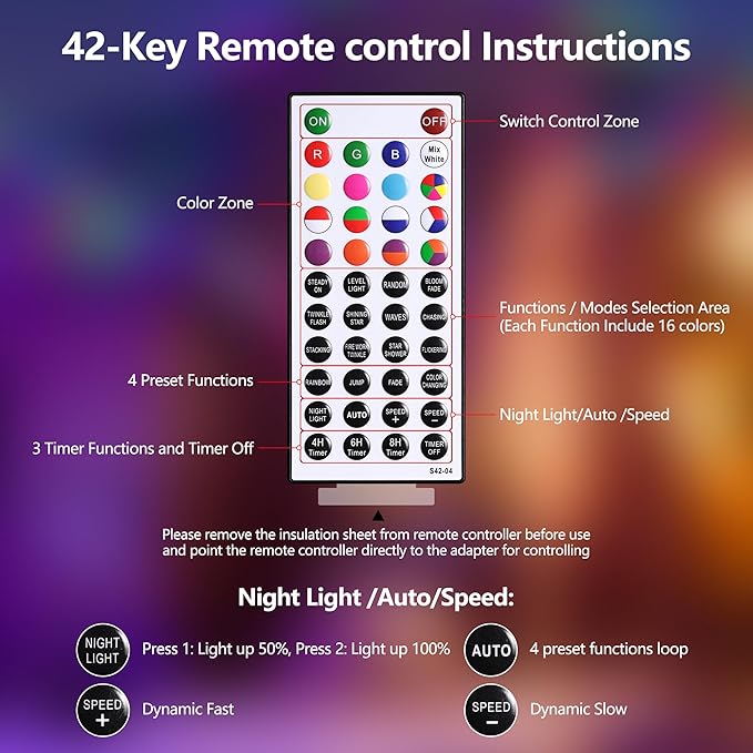 Joomer Easter String Lights Outdoor - 66FT 200LED RGB Pastel String Lights with Remote, Waterproof Outdoor Indoor with Timer Memory Function for Christmas, Easter Day Decor(Non-Connectable)