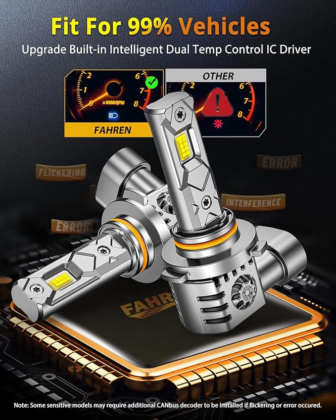 FAHREN Upgraded 9005 Light Bulbs, 80,000LM 1400% Super Brighter 1:1 True Mini Size HB3 Bulb, 6500K White, Plug and Play, IP68 Waterproof, Pack of 2