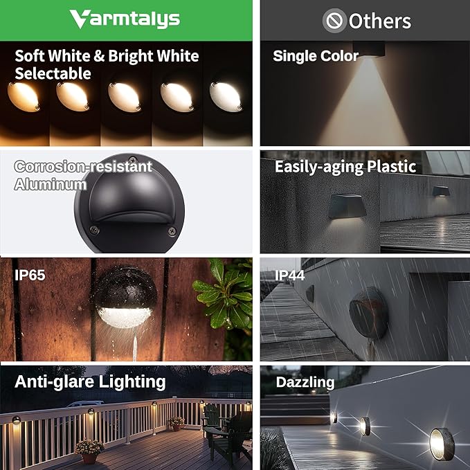 Low Voltage Deck Lights - 12V Landscape Step Lights Outdoor, 5 Color Temperature Dimmable, IP65 Waterproof Integrated Aluminum Lighting Black for Stair Yard Patio Fence 6 Pack