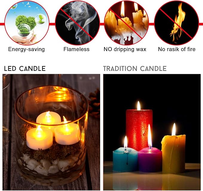 AGPTEK Timer Function, Pack of 24 Flameless LED Candles, Includes CR2032 and Battery Replaceable, Warm Yellow, Pack of 24 Flickering Warm White