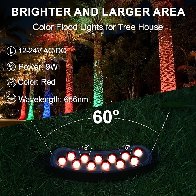 Red Color Flood Lights Low Voltage, 9W 12V LED Hard Wired Landscape Flood Wall Washer Lights Outdoor Waterproof for Uplighting Tree House, Super Bright, Aluminum, Black, 6Pack