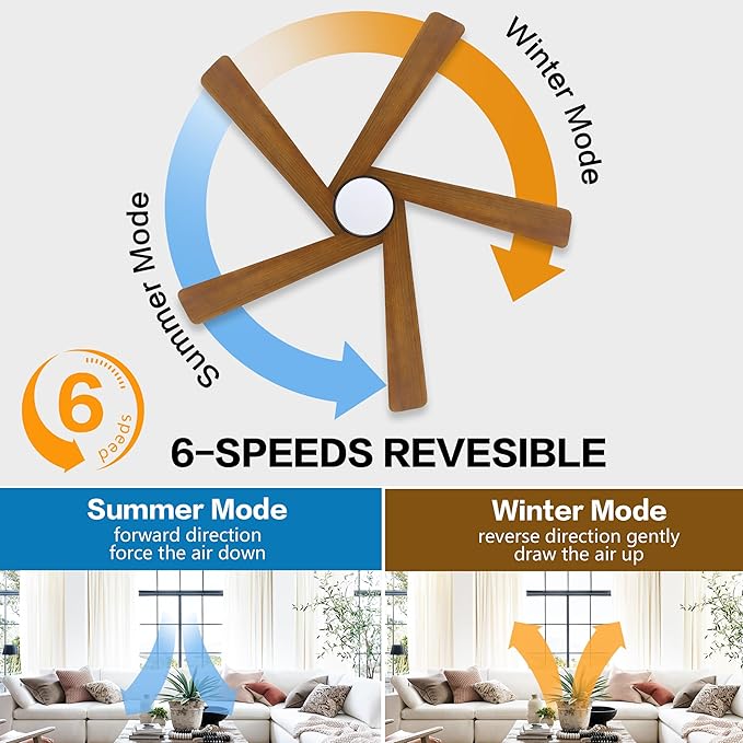 WINGBO 54 Inch Flush Mount DC Ceiling Fan with Lights and Remote, 5 Reversible Carved Wood Blades, 6-Speed Noiseless DC Motor, Hugger Ceiling Fan in Matte Black Finish with Walnut Blades, ETL Listed