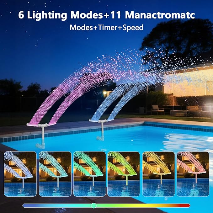 Solar Pool Fountain with Lights - Dual Spray Water Fountains for Above Ground/Inground Pools, High-Pressure Waterfall & Pool Sprinkler Fountain Accessories