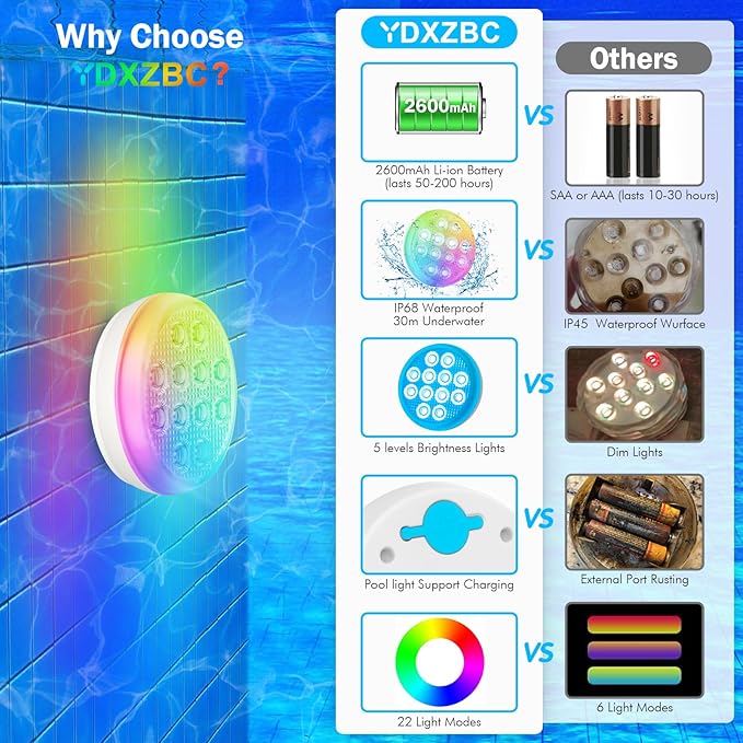 Pool Lights, 2025 Upgraded Ultra-High Brightness Rechargeable Submersible Pool Lights with Remote, IP68 Waterproof 22 Colors Pool Light 2600mAh Magnet LED Underwater Light for Hot Tub 6 Pack