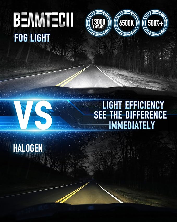 BEAMTECH 9006 Fog Light Bulbs,6500K 20000LM Plug Play Pack of 2