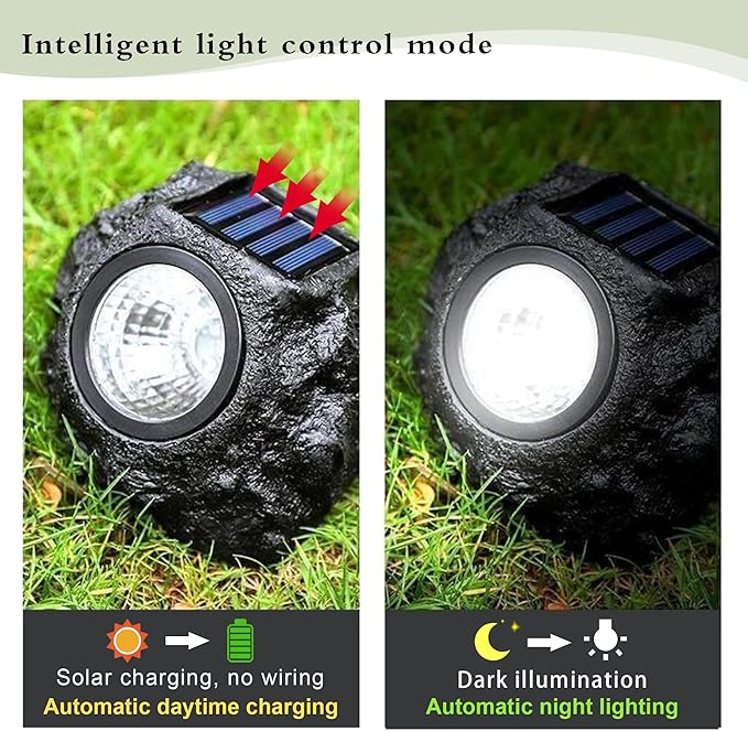 LIYAOLI Solar Rock Landscape Lights - 5 Pack Waterproof IP65 Fake Stone Solar Lights for Garden Pathways | Outdoor Ground Lighting with Auto On/Off & White LEDs