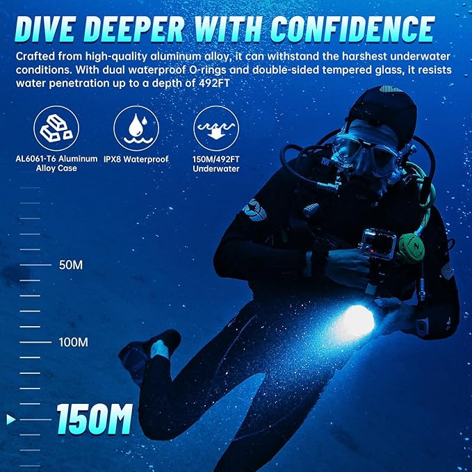 Wurkkos WK20S Scuba Diving Flashlight,2000 Lumen Dive Flashlight 363M Long Range SST40 LED 90CRI 5000K IPX8 Waterproof Underwater Torch Professional Snorkeling Light for Under Water Deep Sea Cave