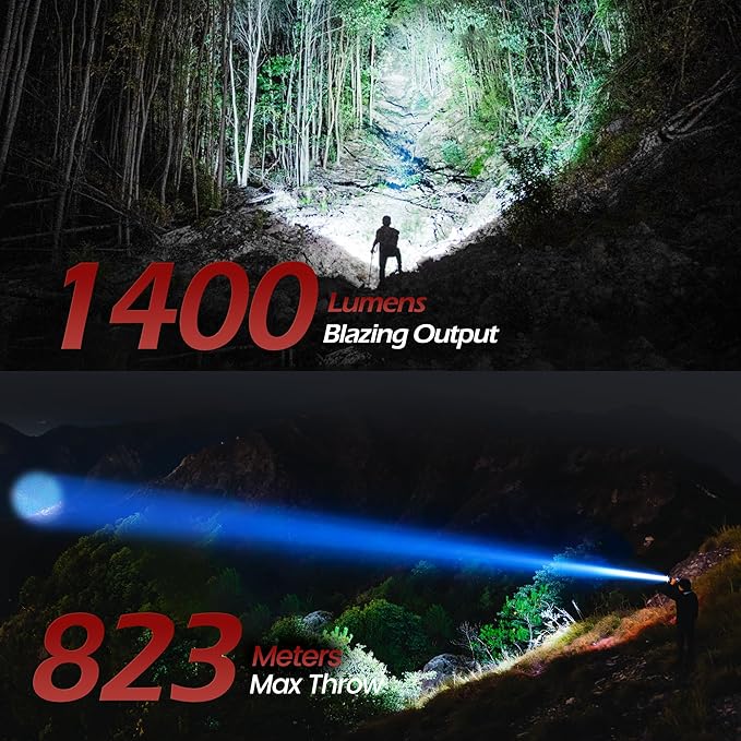 FORTO Compact Rechargeable Spotlight with Adjustable Focus, Handheld Spot Light with Stand, 823m Range, 3 Light Modes and LED Spot Lights Outdoor for Boating Hunting Camping Hiking