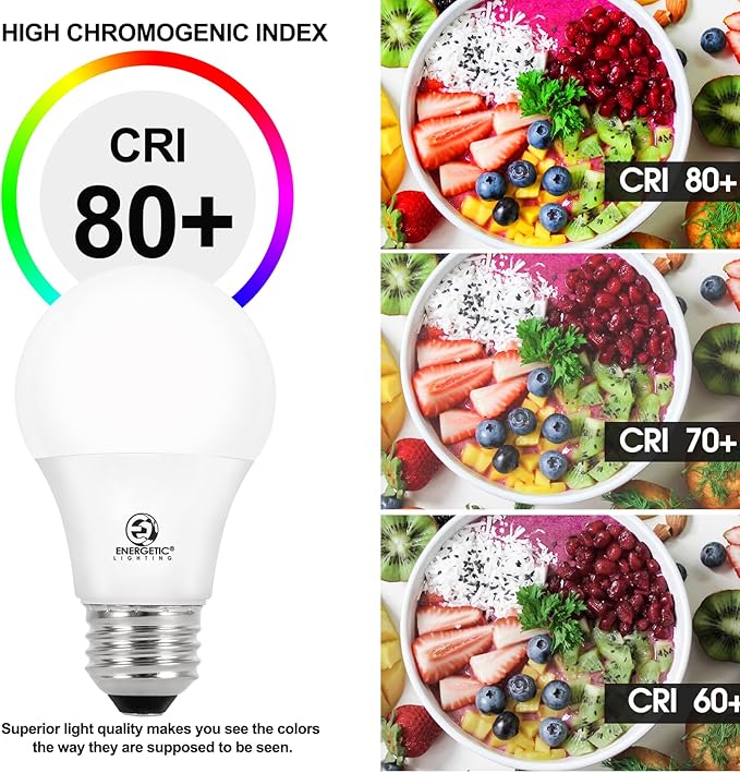 ENERGETIC SMARTER LIGHTING A19 LED Bulbs 60 watt Equivalent, Cool White 4000K, E26 Medium Base, Non-Dimmable LED Light Bulb, UL/ETL Listed, 4-Pack