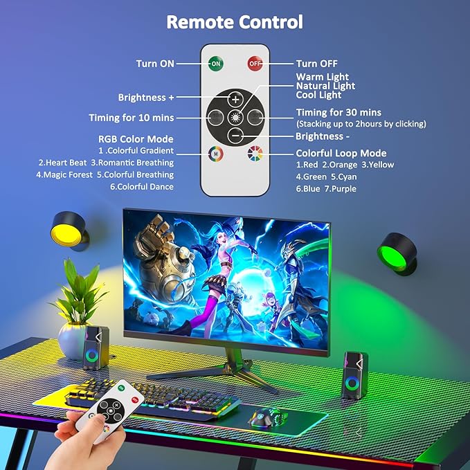 Lightbiz LED Wall Lights 3 Pcs with Remote, RGB Ambience Wall Sconces Lamp 3000mAh Rechargeable Battery Operated, 3 Color Temp & Dimmable Magnetic 360° Rotation Cordless Light for Living Room Bedside