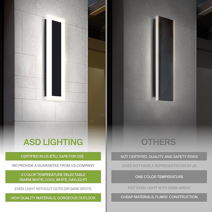 ASD LED 48" Long Wall Mount Light Fixture, Outdoor & Indoor Linear Sconce | 3CCT, Dimmable, Waterproof, Anti-Rust, ETL Listed | 36W 2980LM 3000-5000K 100-277V | Exterior Porch Lighting | Black