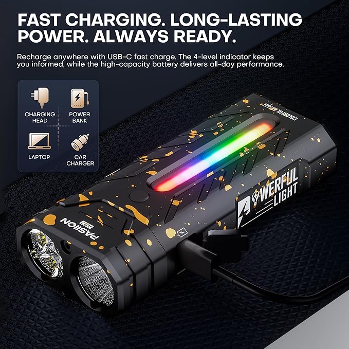 EDC Rechargeable Flashlight 3250 Lumens with RGB Light,55 Modes Multifunctional Flat Flashlight with Floodlight,Spotlight and Magnetic Base,Waterproof USB C Flashlight for Camping,Home,Emergencies