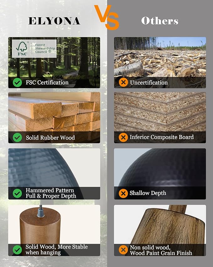 ELYONA 2 Pack Modern Hammered Pendant Lights 10.2” Blue Solid Wood Hanging Lamp, Adjustable Height, Industrial Metal Pendant Lighting for for Farmhouse, Kitchen Island, Dining Room,Bedroom,Bar,Office