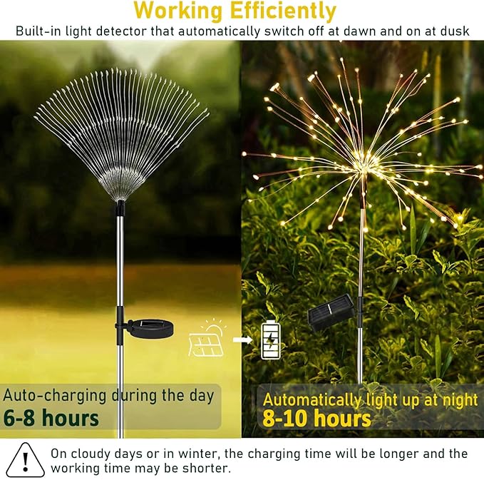 yowin Solar Fireworks Lights for Outside 2 Pack 120 LEDs Solar Garden Decor, 8 Modes Sparkler Light Outdoor Waterproof Starlit Starburst Lights for Yard Flower Bed Lawn Path Decorations - Warm White