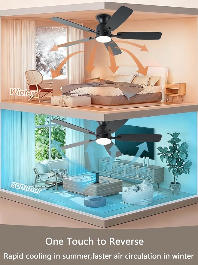 KNUN Ceiling Fans with Lights,52 Inch Flush Mount Ceiling Fan with Light and Remote/APP Control,3CCT Dimmable, DC Motor, Low Profile Ceiling Fan for Living Room, Bedroom, Indoor/Outdoor Use(Black)