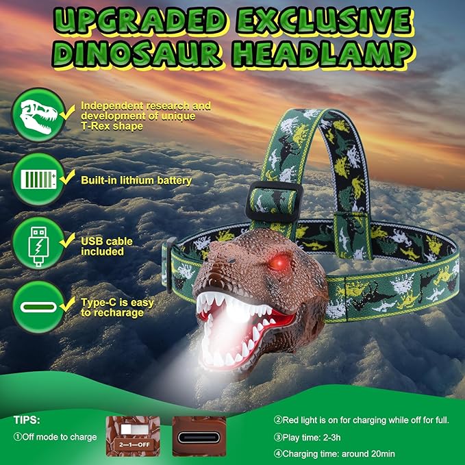 Dinosaur Headlamp for Kids Flashlight 2 Pack, Rechargeable Led Headlights Roar & Silent Mode, T-Rex Dinosaur Toys 3-5 4-6 5-7 6-8, Camping Gear, Easter Gifts for Boys Girls Adults