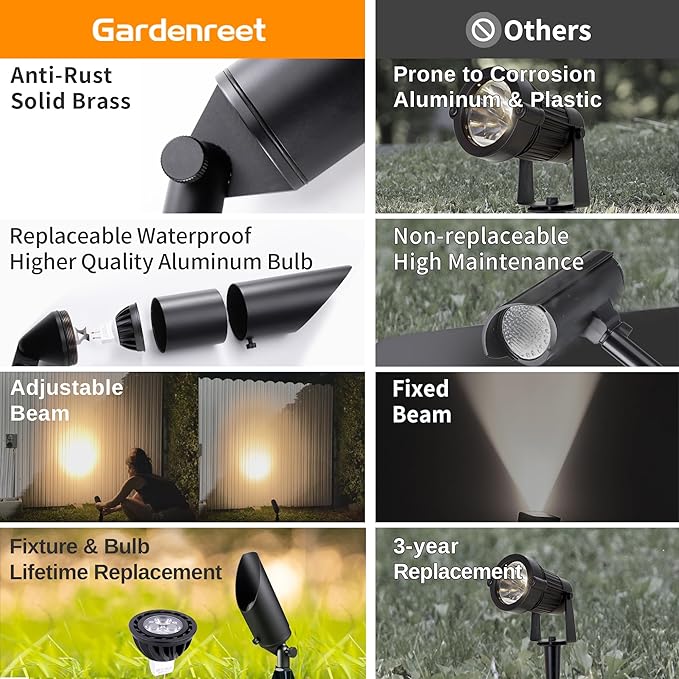 Gardenreet Die-Cast Brass Spot Light Outdoor - 12V Uplighting Waterproof, LED Low Voltage Landscape Lights Metal, Black for Fence Fountain with Bright White MR16 Replaceable Bulbs (12 Pack)
